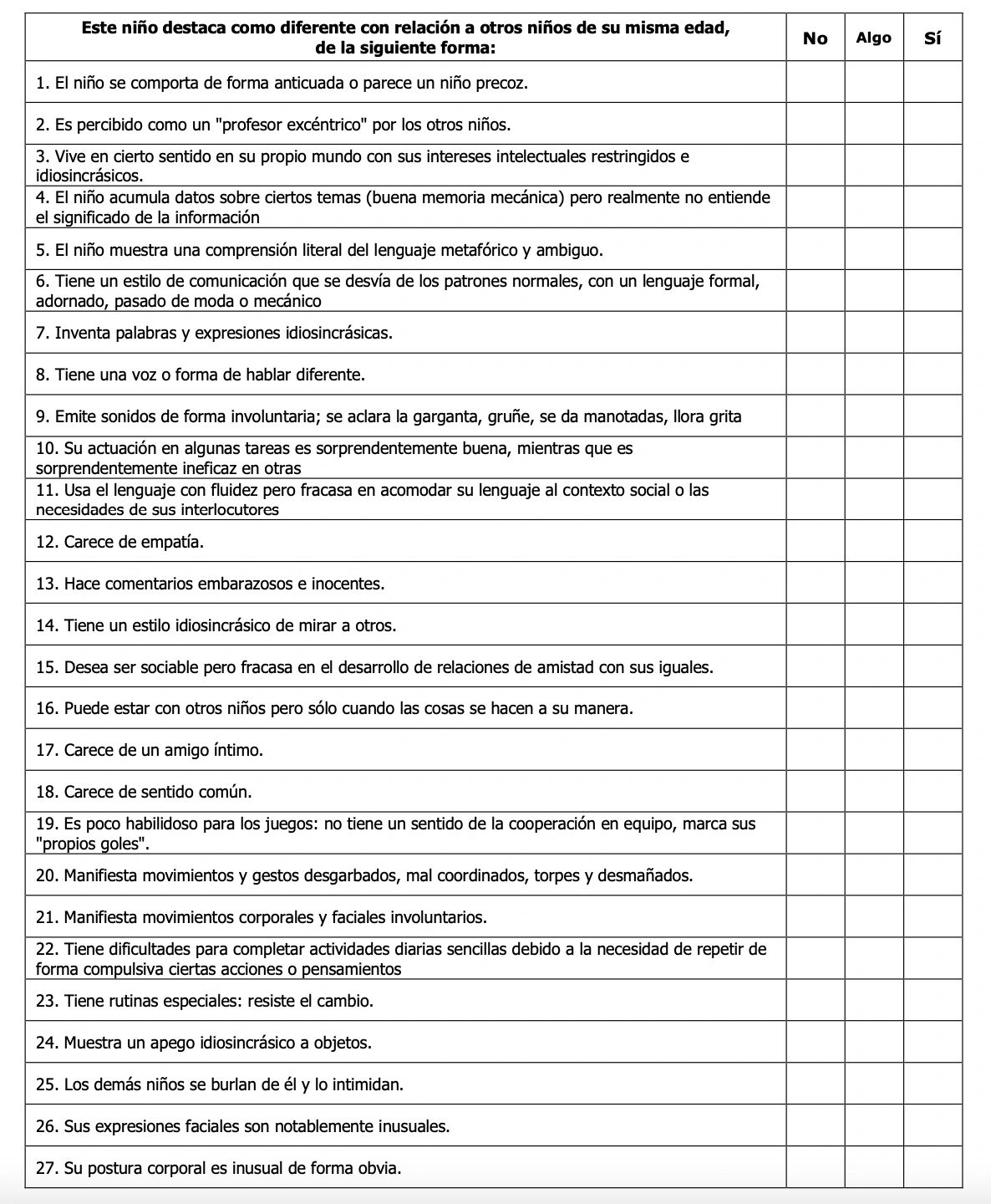 Cuestionario de exploración del TEA de alto funcionamiento ASSQ